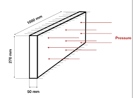 hand calculation in beam bending