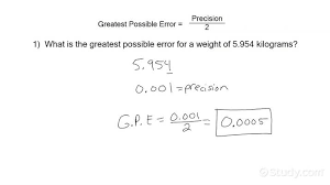 greatest possible error