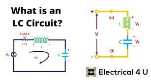 Lc Circuit Parallel And Series