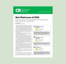 The consumer reports mattress guide for 2014 was released this year in their march and january issues. Consumer Reports Crib Mattress Cheap Online