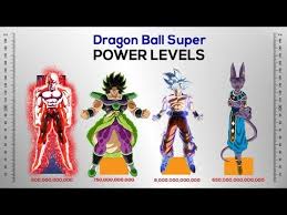 Dragon ball z power levels. Dragon Ball Z Super Battle Power Level 447 Toys Hobbies Ccg Individual Cards