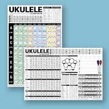 Popular Ukulele Chords Poster Ukulele Scales Ukulele
