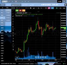 The Top Cryptocurrency Trading Tools You Must Try Ethereum