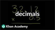 What is the rule of multiplying decimals?