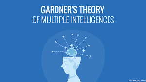 theory of multiple intelligences
