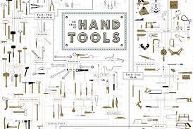 The Ultimate Chart Of Hand Tools Alltop Viral