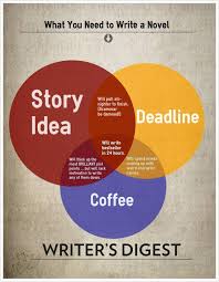 Write Better  Get Published  Be Creative   WritersDigest com The Mid West Journal Story writing Competition tips