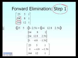gauss elimination method calculator