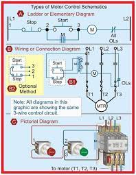 With and without ct's and pt's, for wye, delta, and network circuits. Electrical And Electronics Engineering Types Of Motor Control Schematics Electrical Circuit Diagram Electrical Panel Wiring Electronic Engineering