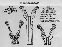 John Parduba Son Double Cup Mouthpiece