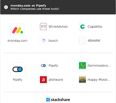 Monday Com Vs Pipefy What Are The Differences
