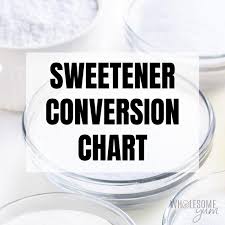 keto sweetener conversion chart for