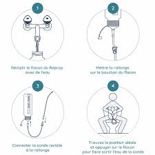 lavement intestinal maison reprop bivea