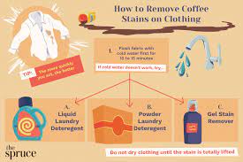 How To Remove Coffee Stains From Clothing