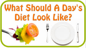 Learn What To Eat To Lose Weight For Breakfast Lunch Dinner Snack