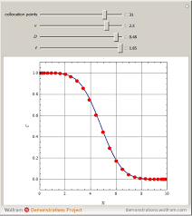 The Convection Diffusion Equation