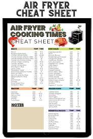 the best air fryer cheat sheet kim schob