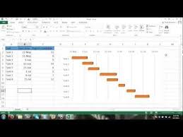 Excel Gantt Chart Tutorial How To Make A Gantt Chart In