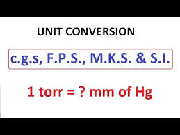 Videos Matching Hindi Basics Of Unit System Types Of Unit