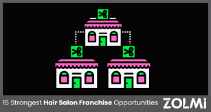 hair salon franchise opportunities