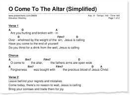 Introducing The Simplified Worship Series Praisecharts