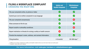 file a complaint occupational safety