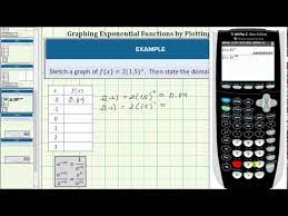 Graph An Exponential Function Using A