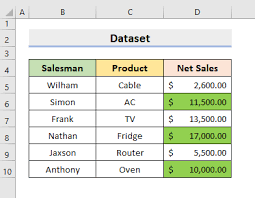 in excel based on cell color