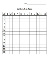 35 Times Table Chart Empty Empty Chart Times Table
