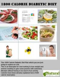 1800 Cal Diabetic Diet Plan