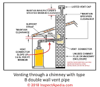 Can you vent a gAs fire Water heater out a perimeter wall