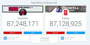 T Series Takes Youtube Subscriber Count Top Spot From
