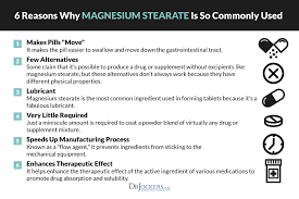 magnesium stearate