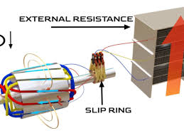 slip ring motor resistance box