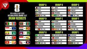 fifa world cup 2026 afc qualifiers