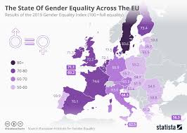 Eu Gender Equality Women Still Miss Out In The Corridors Of