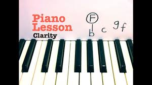 15 More Easy Pop Songs For Piano Piano Tutorials
