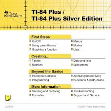 Ti 84 Plus Ti 84 Plus Silver Edition