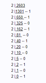 convert hexadecimal to binary table
