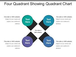 Four Quadrant Showing Quadrant Chart Powerpoint