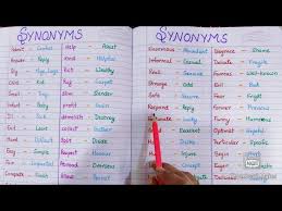 100 synonyms most important synonyms