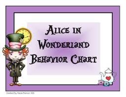 Alice In Wonderland Behavior Chart Classroom Rules Alice