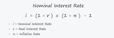 nominal interest rate formula