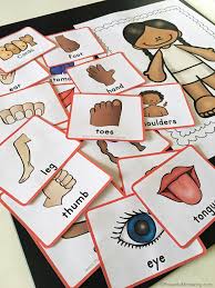 Future versions will require body movements while playing the. Free Printable Body Party Matching Game For Identification And Location
