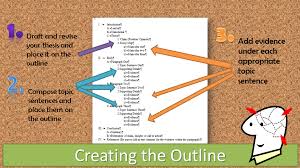 How to create and use an outline   NoodleTools Help Desk