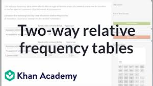 Two Way Relative Frequency Tables Video Khan Academy