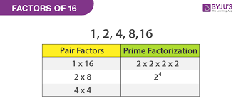 Pair Factors And Prime Factors Of