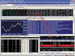 Metastock Professional Best Stock Charting Software For Mac