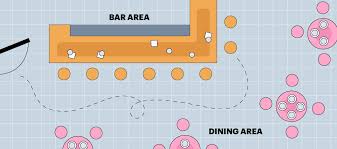Restaurant Floor Plan Designing One