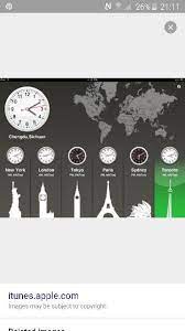 World Clock Times Display World Map